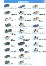 拔動開關(guān) 從日常操作到科技應用的演進